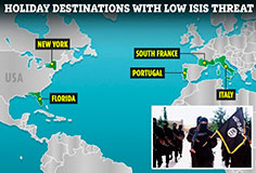 курорты с низким риском террористической атаки